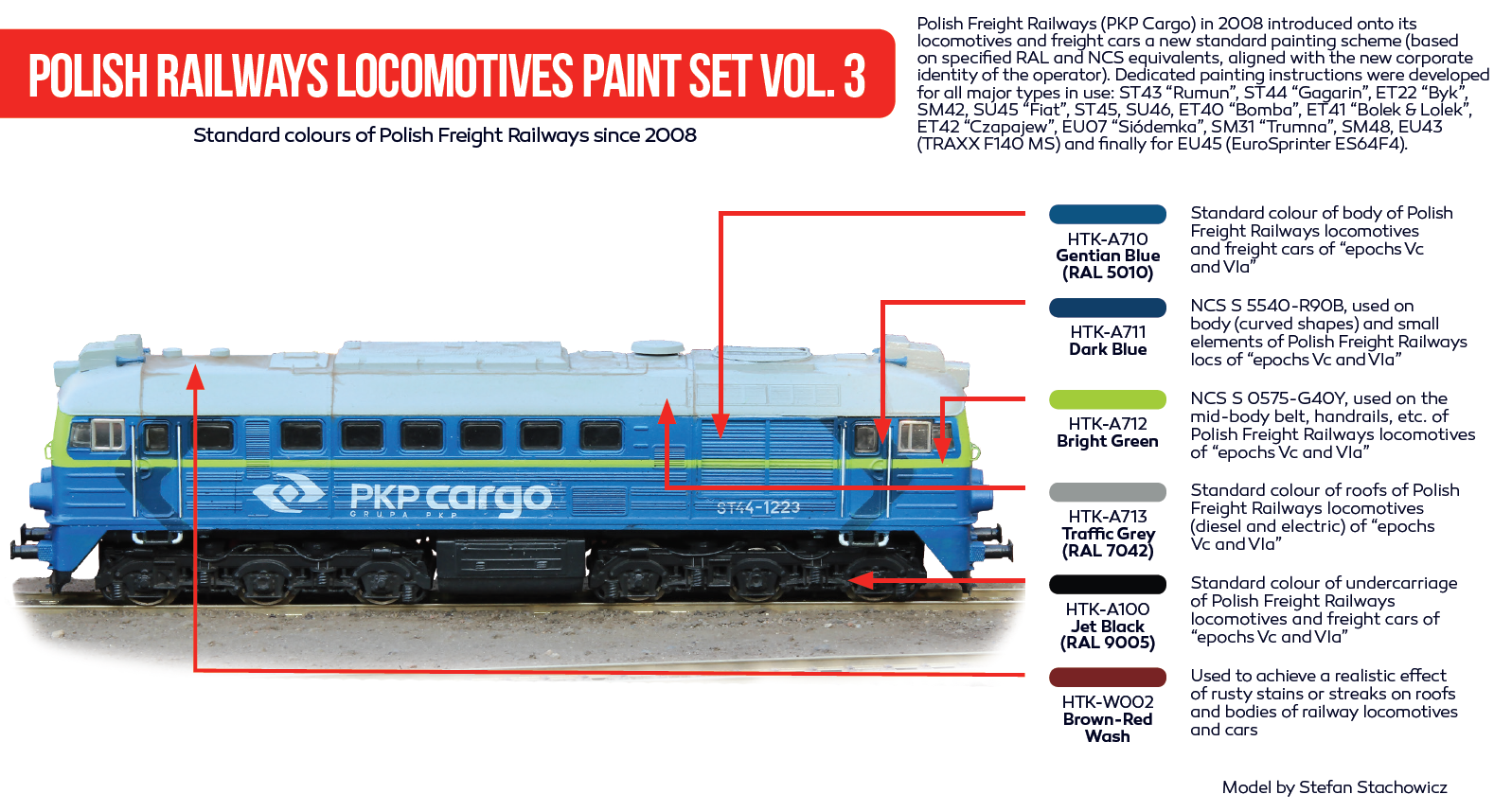 Polish Railways paint set vol. 3