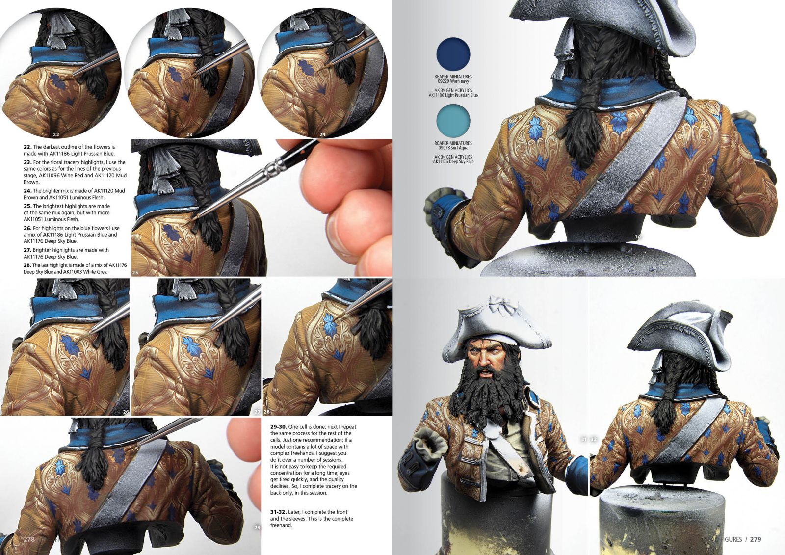 FIGURES F.A.Q. FIGURE PAINTING TECHNIQUES THE COMPLETE GUIDE FOR